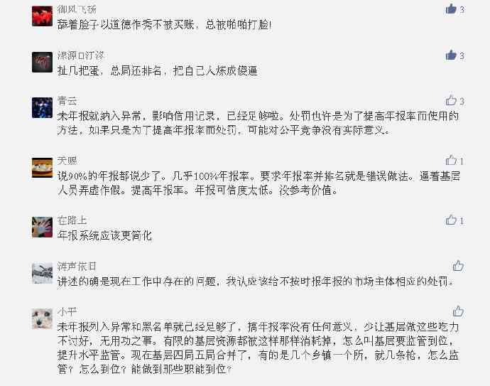 年报逾期未报有罚款吗