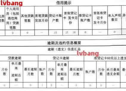 7月份逾期记录未显示：原因与解决方法全面解析