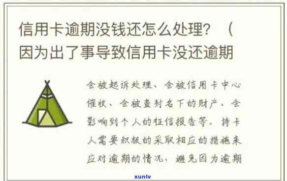 新规9月1日执行信用卡还款规定文件详解