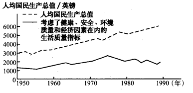 全球气候变暖对普洱茶产量与品质的影响分析