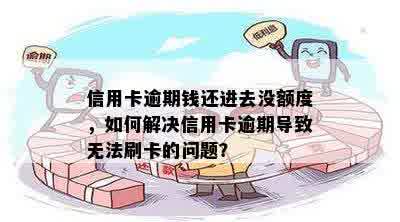 信用卡逾期还款，额度显示有但刷卡无法使用：解决方案全面解析