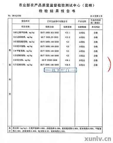 全面解析普洱茶品质：检测、报告、鉴别与标准的综合技术