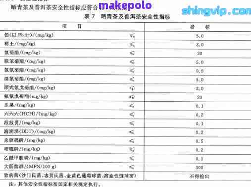 全面解析普洱茶品质：检测、报告、鉴别与标准的综合技术