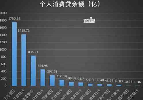 7.8亿人逾期：揭示当代金融消费风险与应对策略