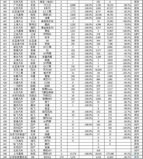 普洱茶销量较好的省份：生产、