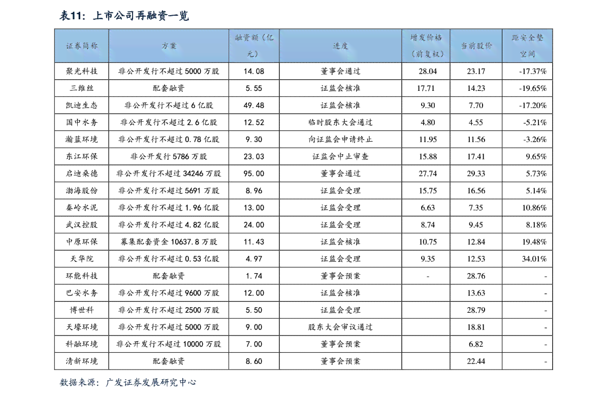 安徽宿州和田玉市场价格表最新查询