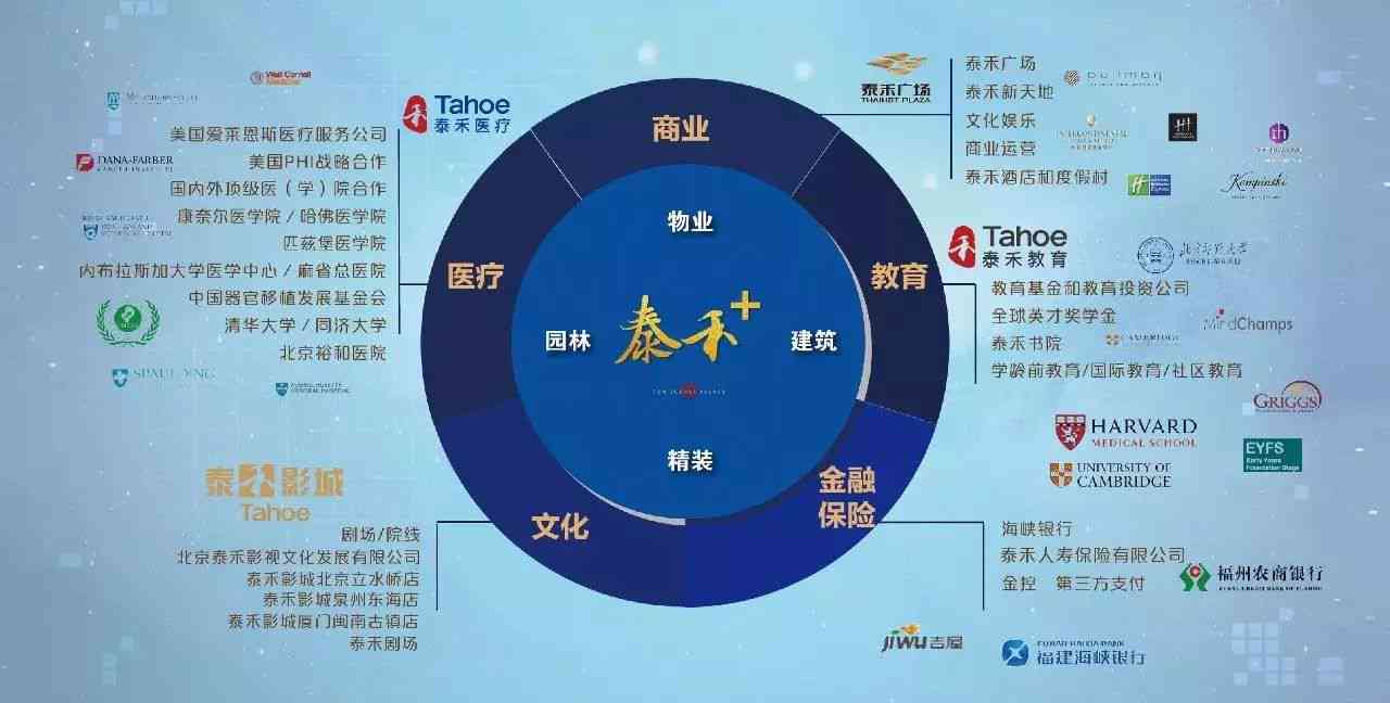 '探寻普洱茶市场调整策略：有效解决高库存问题并满足消费需求'