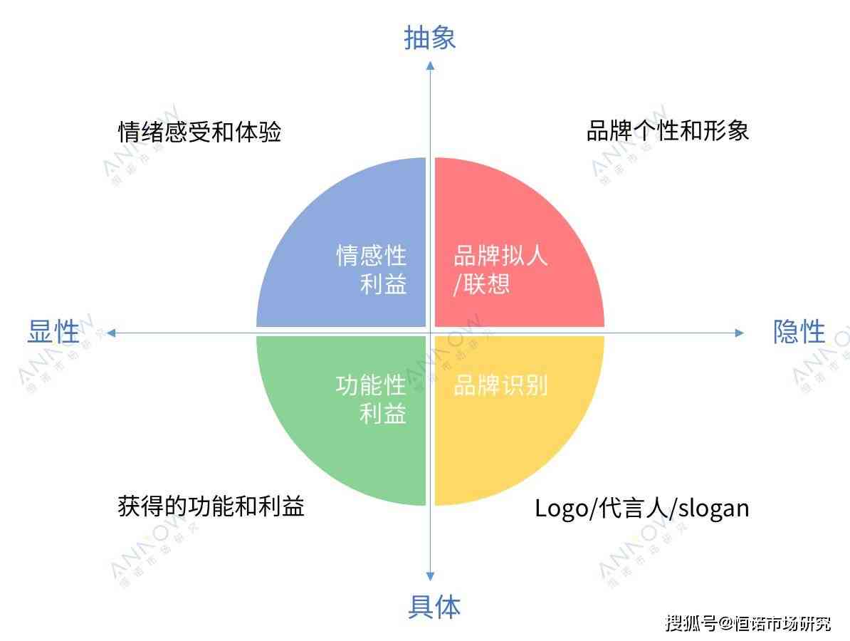 '探寻普洱茶市场调整策略：有效解决高库存问题并满足消费需求'