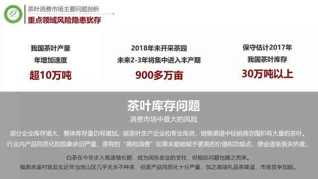 '探寻普洱茶市场调整策略：有效解决高库存问题并满足消费需求'