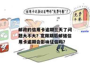 邮政信用卡逾期还款5天，被扣除757元是否合法？如何解决这一问题？