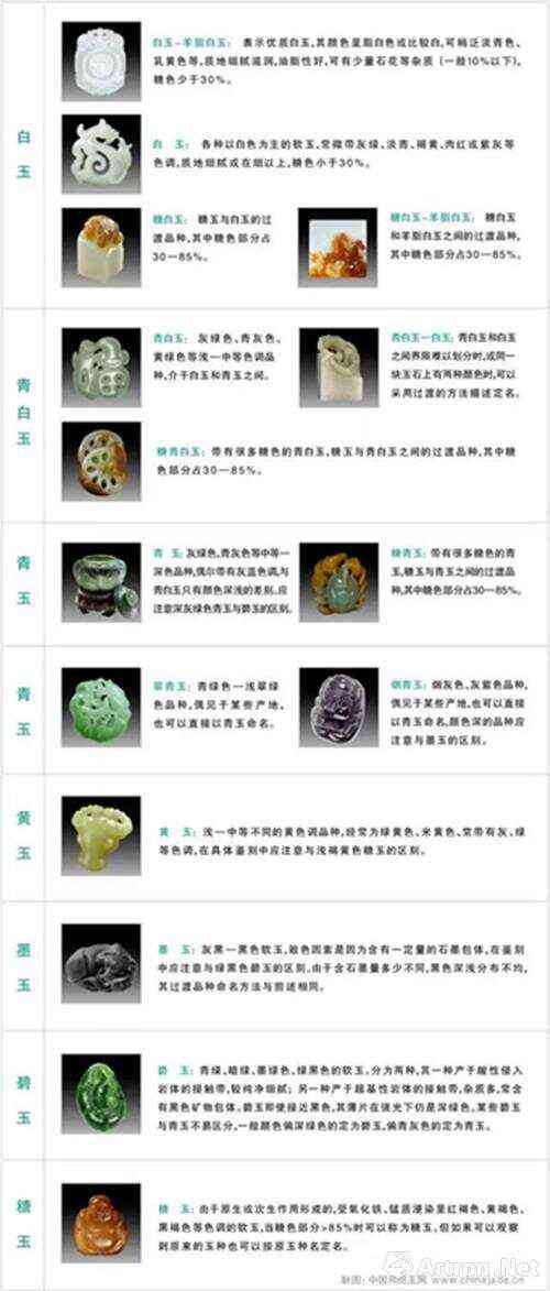 全面了解真品和田玉铜件价格表，解决用户搜索相关问题的更佳指南