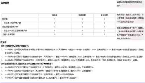 逾期了可以申请信用卡吗？个人有逾期是否会影响信用卡申请及还款？