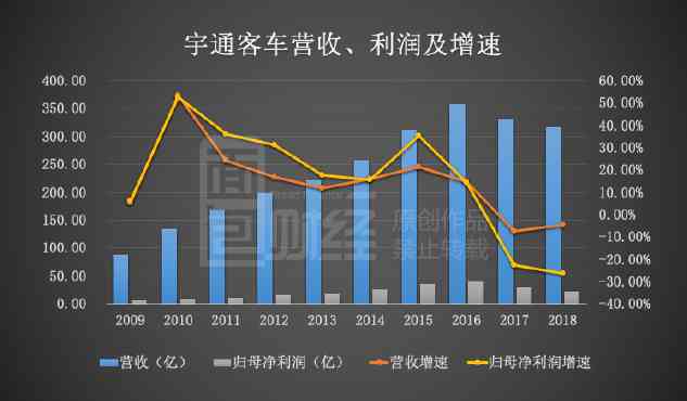 从零起步：在地摊经济中经营茶叶普洱茶的盈利策略与挑战