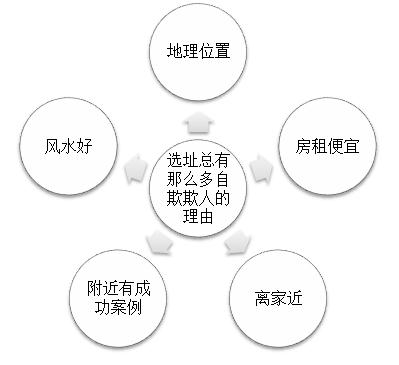 全面解析：摆地摊卖茶叶的市场前景、盈利分析、选址策略及成功案例