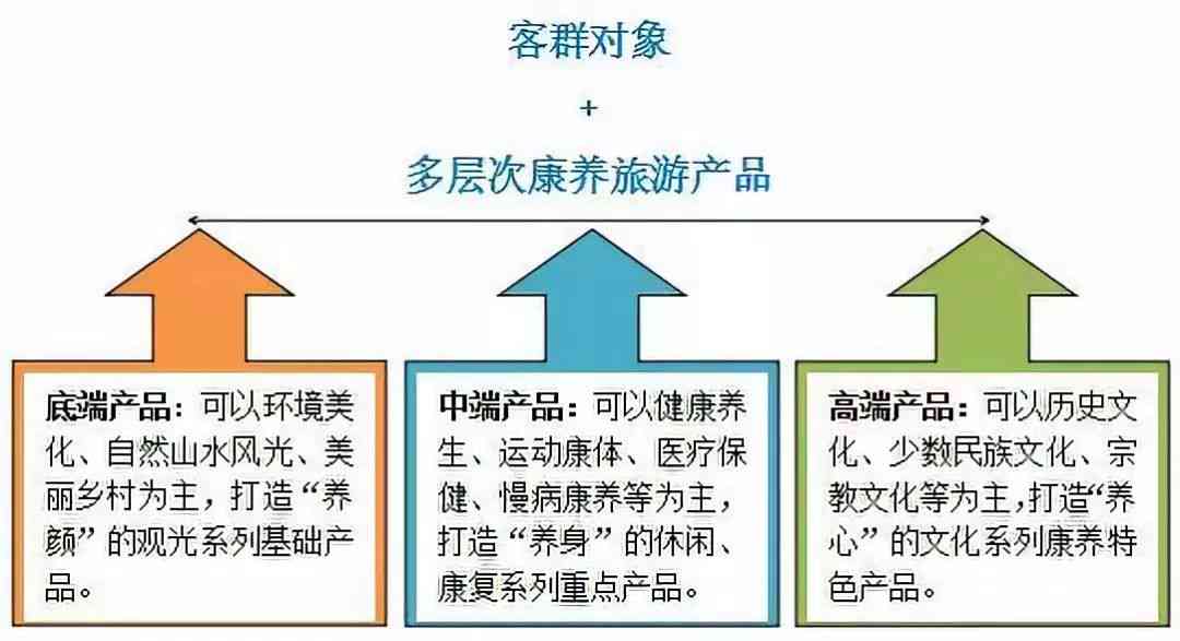 全面解析：摆地摊卖茶叶的市场前景、盈利分析、选址策略及成功案例