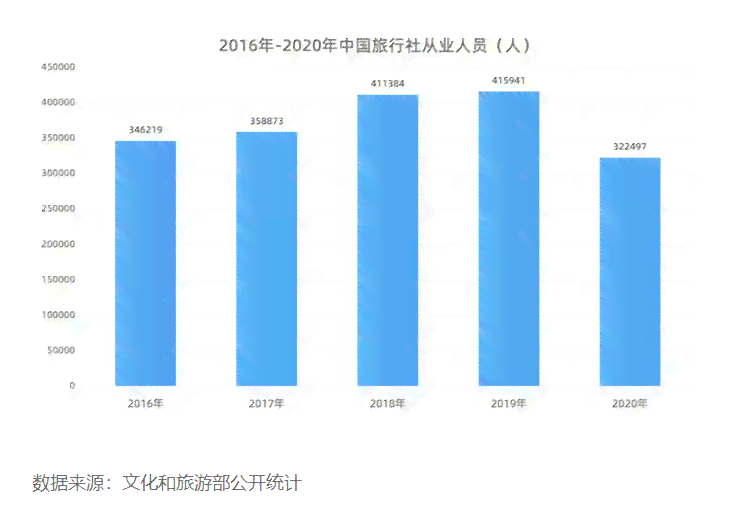 全面解析：摆地摊卖茶叶的市场前景、盈利分析、选址策略及成功案例