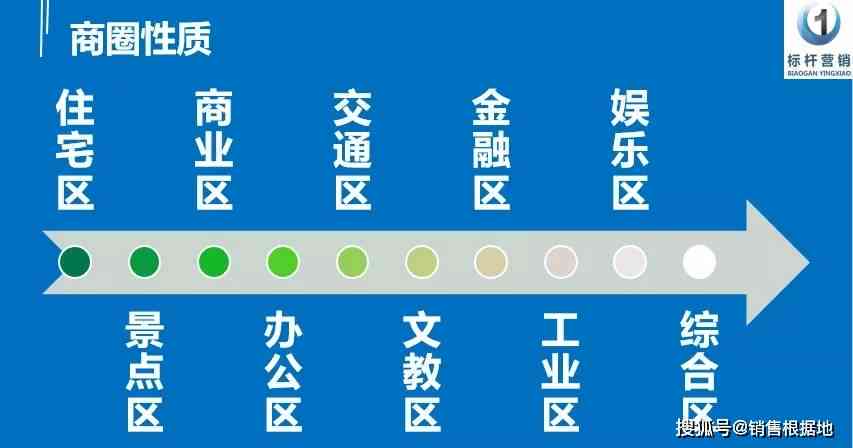 全面解析：摆地摊卖茶叶的市场前景、盈利分析、选址策略及成功案例