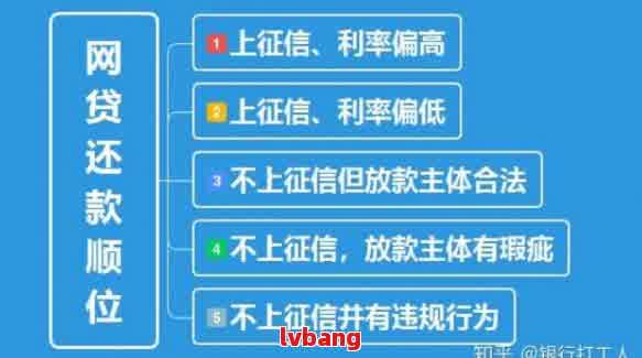 如何通过手动操作偿还网捷贷利息：详细步骤与技巧