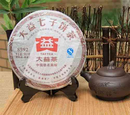 中国普洱茶由来和历简介