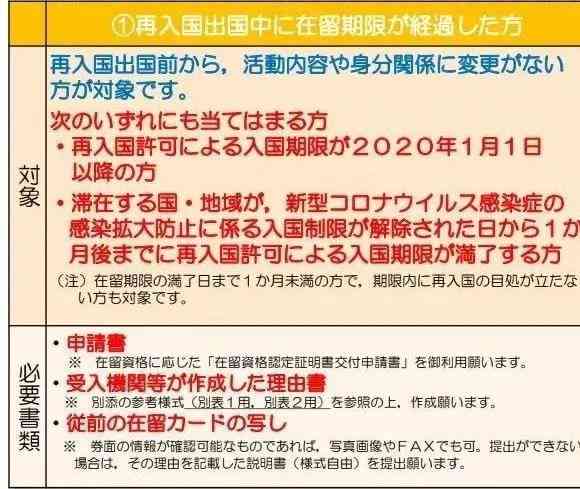 信用卡逾期原因全方位解析：不可抗力因素及其他可能导致逾期的因素