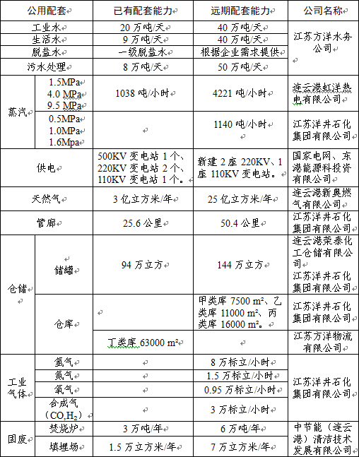 普洱茶入驻基地的全程指导与成本分析表