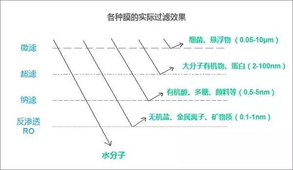 新探究蓝水与老蓝水料的成本差异，哪一种更为昂贵？