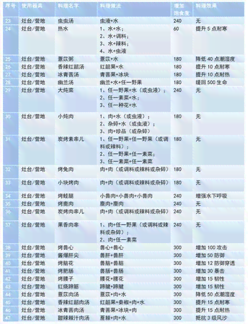 新天山冰翠的价格、规格、成分与购买渠道全面解析