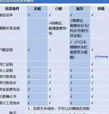 微粒贷逾期10天后取消分期：用户权益与应对策略全解析