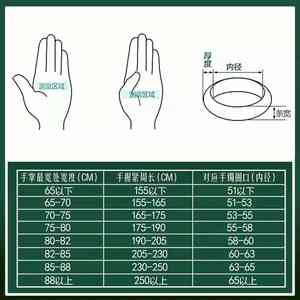 玉镯内径测量方法与技巧：如何准确计算出它的直径？