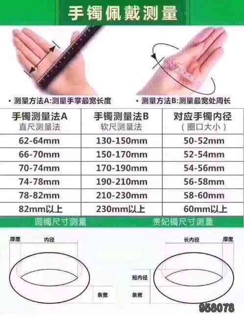 如何选择合适的玉镯直径？全面指南解答你的疑惑！