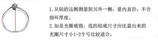 玉镯内径怎么测量方法，如何准确测量玉镯的内径？