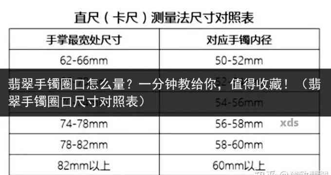 玉镯内径怎么测量方法，如何准确测量玉镯的内径？