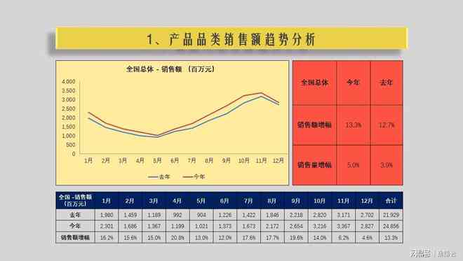 云南普洱茶市场价格波动：一盘普洱茶的价值是多少？