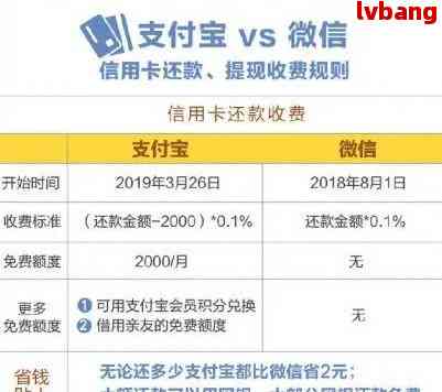 还呗借款协商还款攻略：成功案例分析及实用建议！