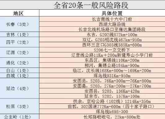 如何查询买单吧逾期账单记录，详细步骤一览