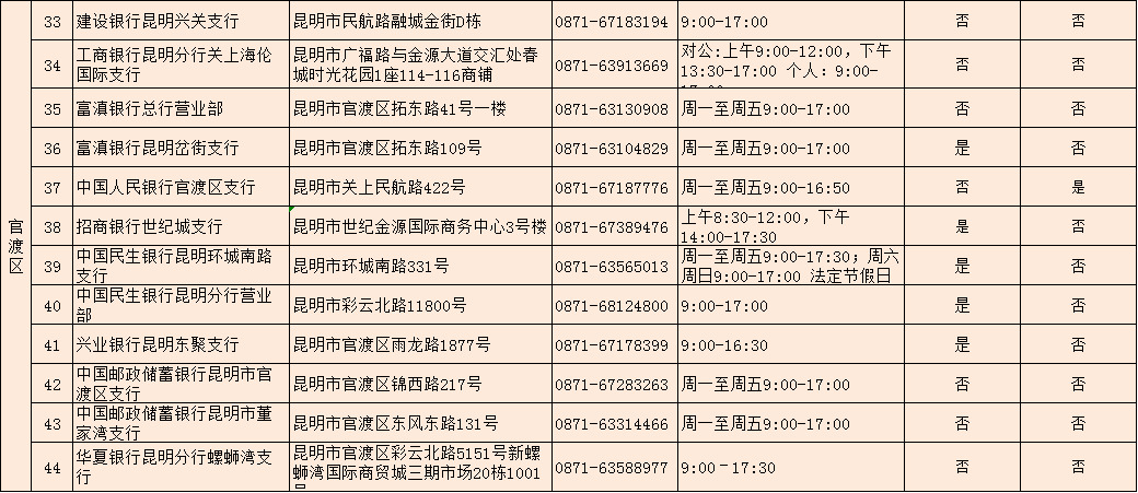 买单吧怎么查：查询指南