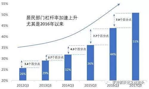 炒股负债几十万怎么办：翻身策略与处理建议