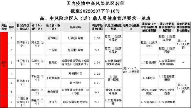 临泉和田玉商店地址一览表：全面解决您的查询需求