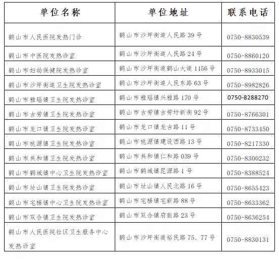 临泉和田玉商店地址一览表：全面解决您的查询需求