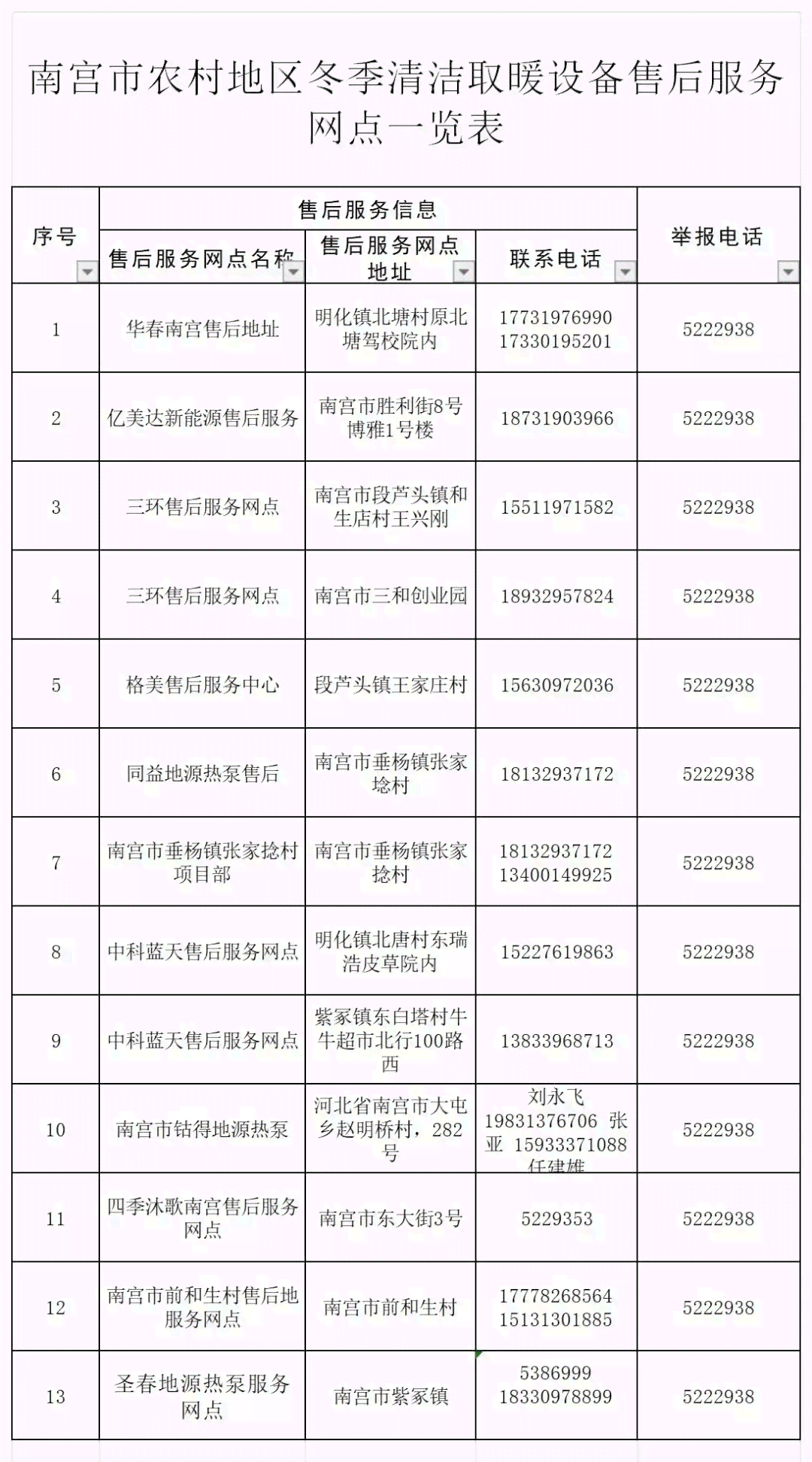 临泉和田玉商店地址一览表：全面解决您的查询需求