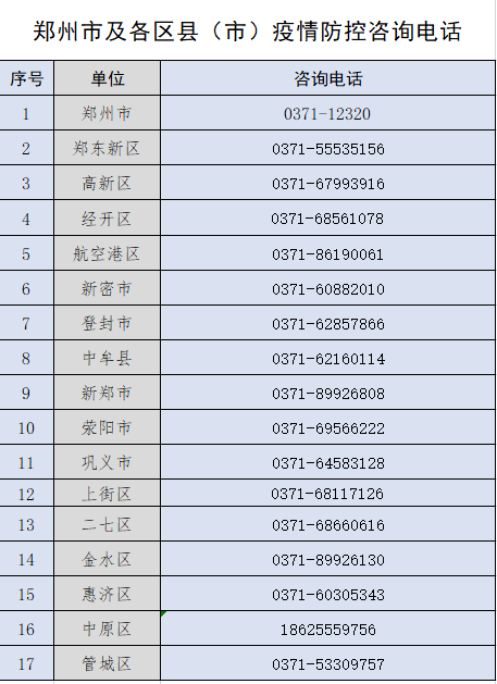 临泉和田玉商店地址一览表：全面解决您的查询需求