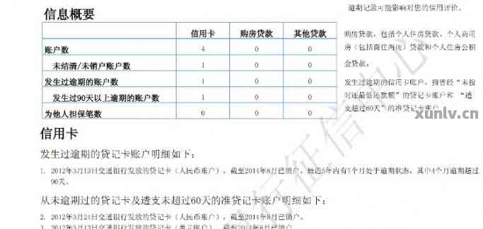 信用卡账单未激活状态下是否需要还款？如何处理未激活信用卡的还款问题？