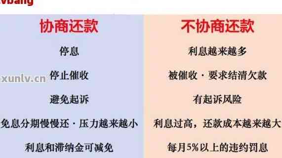 在账单日之前还款是否会被计算为逾期？了解逾期定义和相关政策