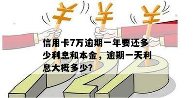 信用卡逾期本金1万9利息多少钱：一个月利息、一天利息及总利息解析