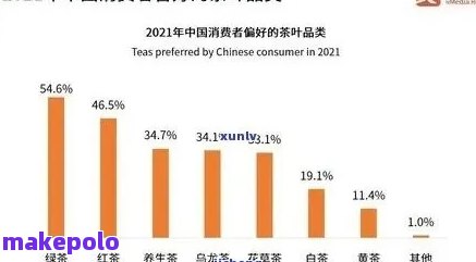 普洱茶投资回报率飙升100倍：揭秘其背后的真实价值与市场力量