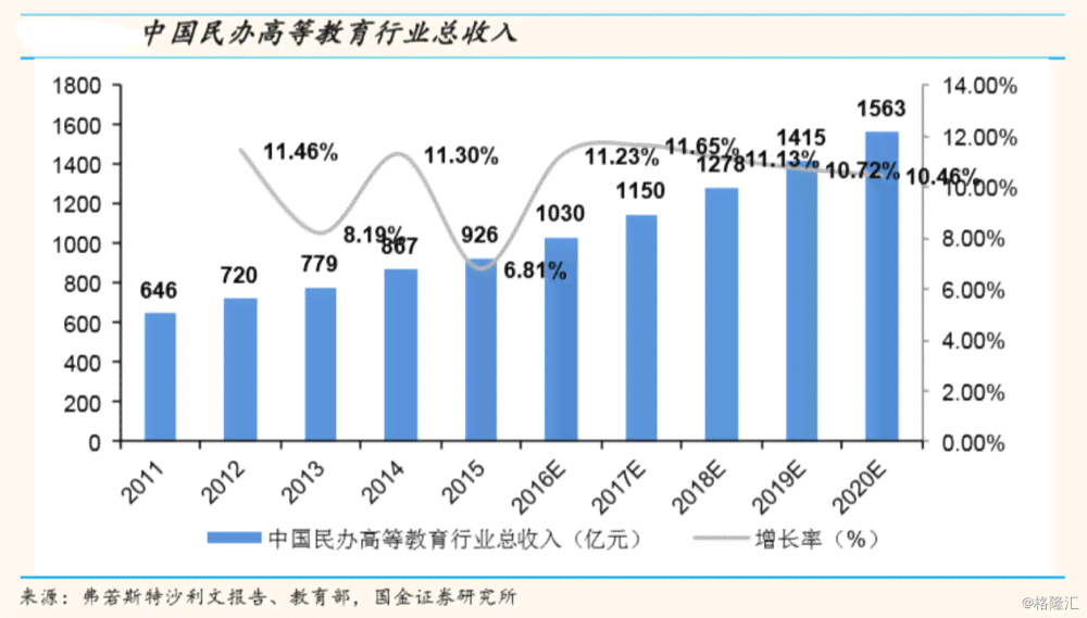 普洱茶投资回报率飙升100倍：揭秘其背后的真实价值与市场力量