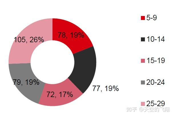 和田玉消费市场分析：哪些人群是主要的消费者群体？