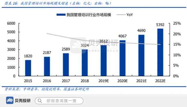 普洱茶市场潜力：探讨其升值空间与未来发展趋势