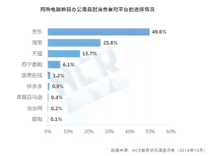 和田玉消费者的年龄分布：了解各年龄段消费趋势与偏好