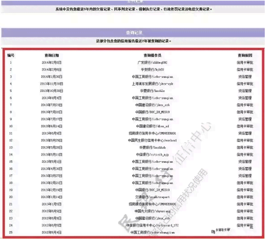 信用卡还款策略：每天还款是否合适以及如何制定还款计划